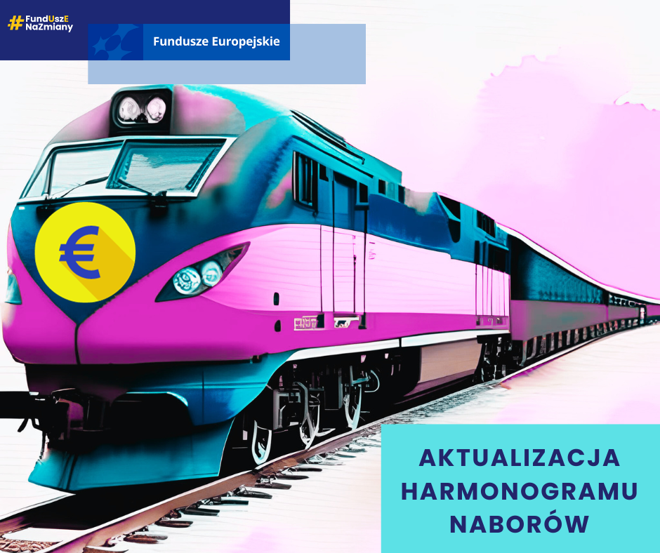 Aktualizacja Harmonogramu naboru wniosków